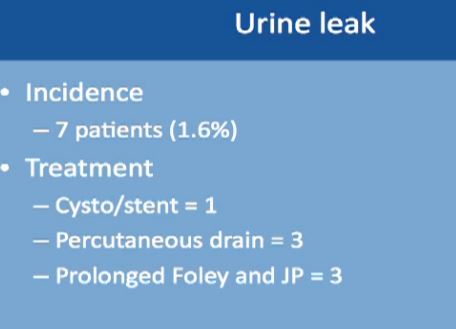 Karam 20 Urine Leak